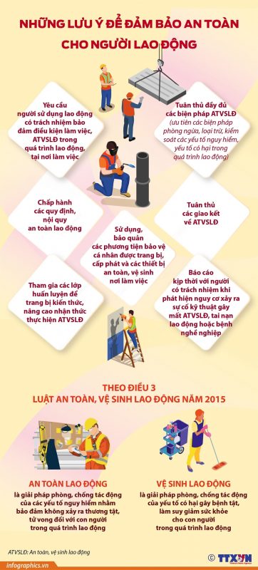 Vna Potal Nhung Luu Y De Dam Bao An Toan Cho Nguoi Lao Dong